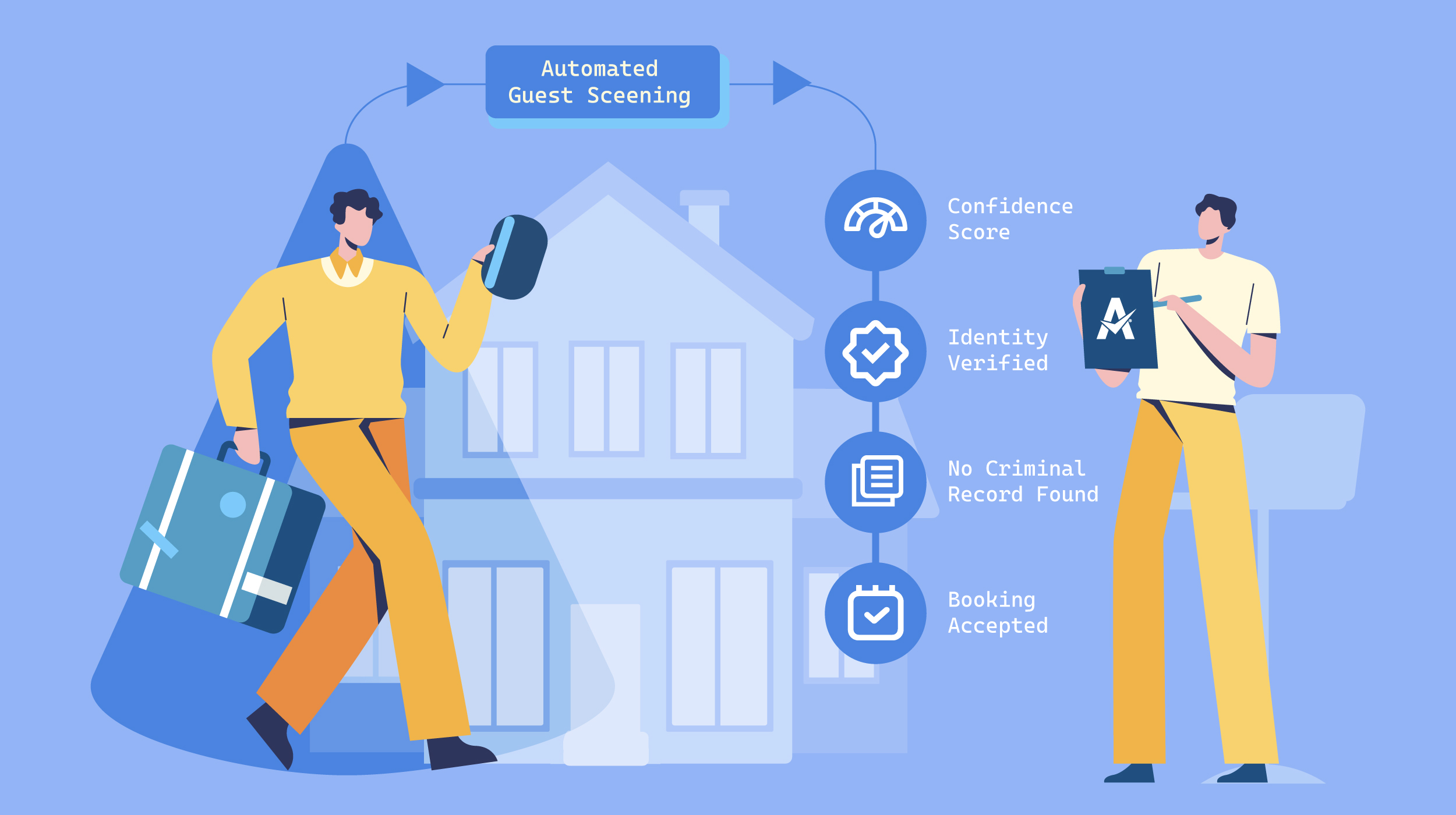 Short Term Rental Screening- Why Authenticate Does Background Checks Better