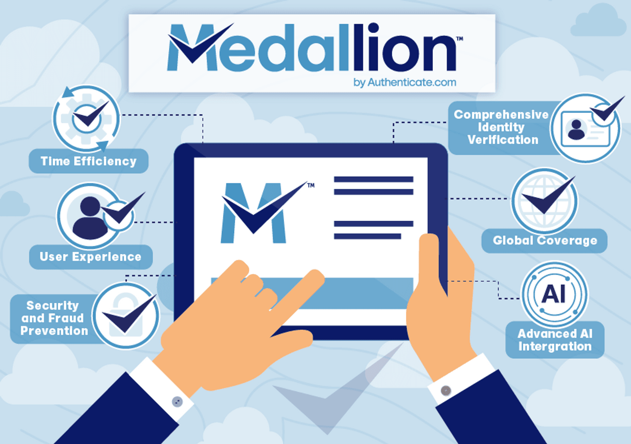 Introducing Medallion™ - A User-Friendly Identity Verification Solution