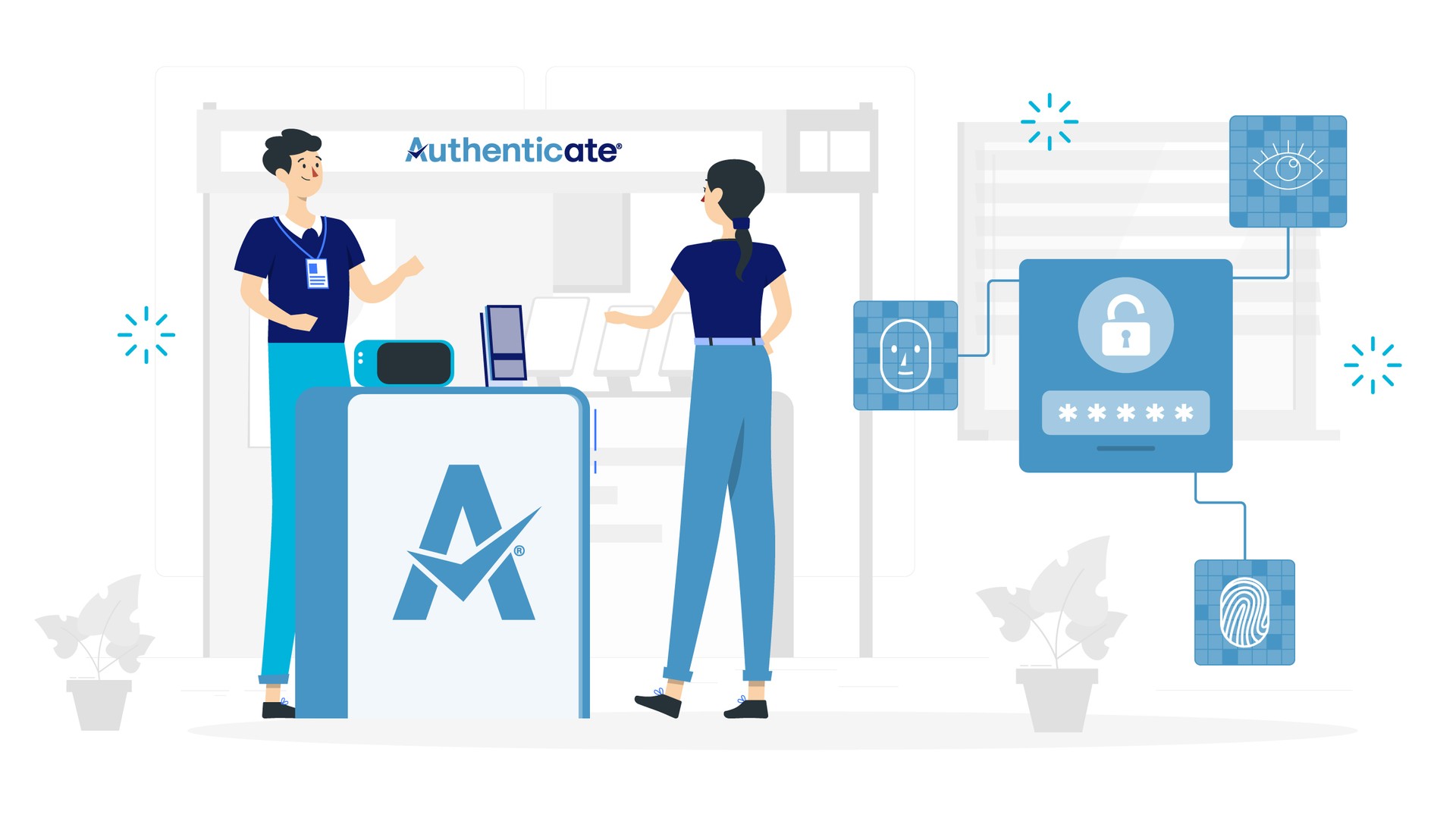 How Authenticate® Ensures KYC & AML Compliance Through Robust Identity Verification Solutions
