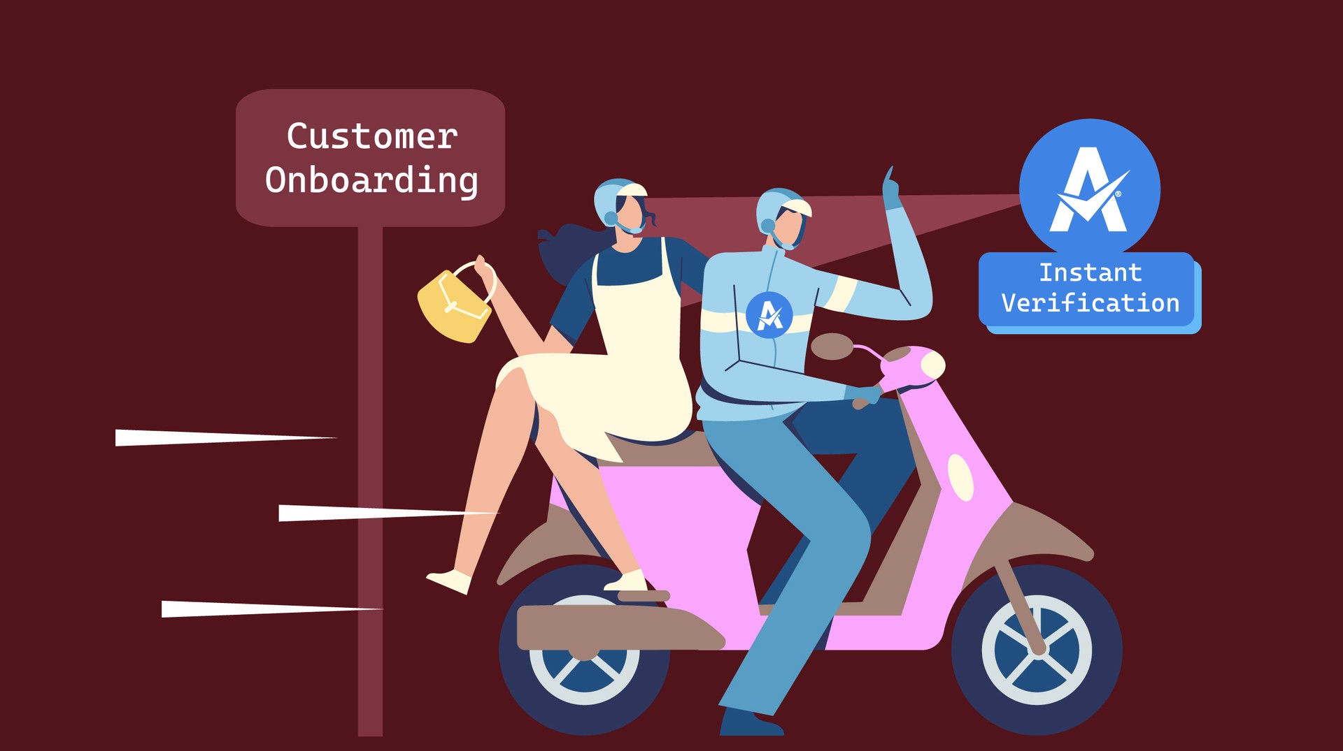 Onboarding Checklist: KYC Verification by Authenticate