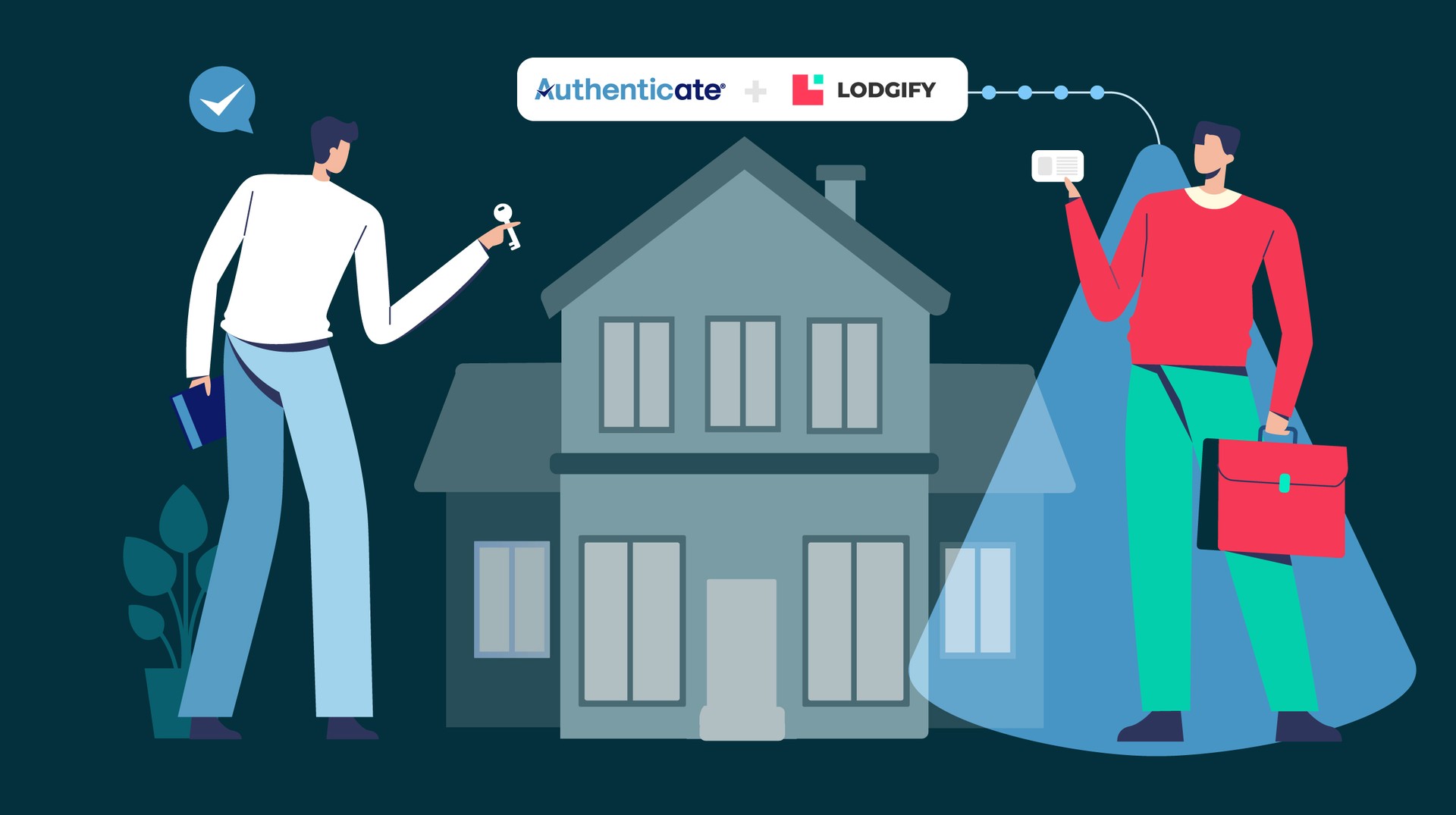 Lodgify Guest Screening with Authenticate®