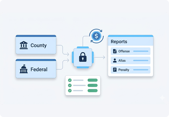 County & Federal Criminal Check