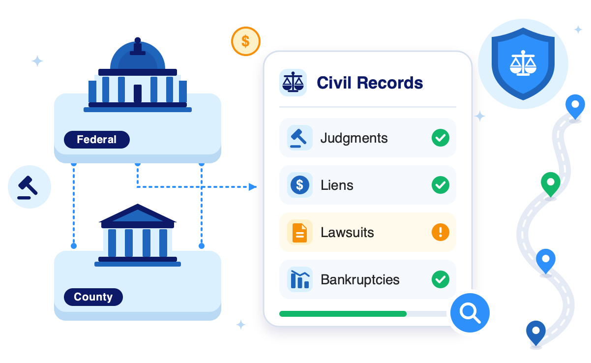 Civil Records board listing judgments, liens, lawsuits and bankruptcies pulled from county and federal courts
