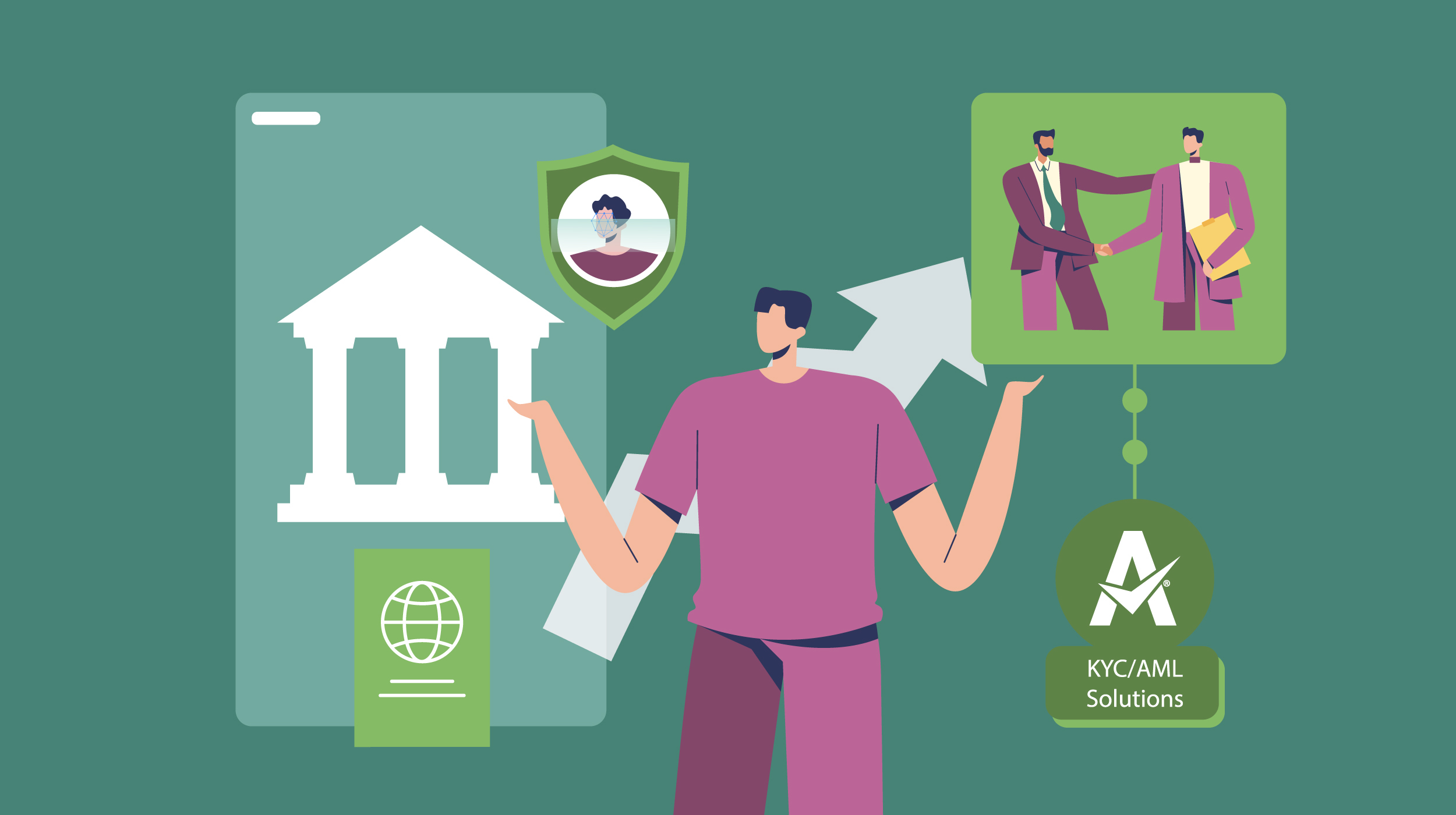 How Financial Institutions Can Fight Fraud and Build Customer Trust with KYC and AML Solutions by Authenticate®